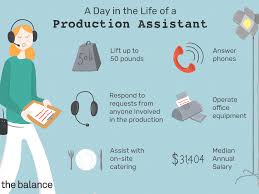 Indigo production company are the leaders in video production in new york city. Production Assistant Pa Job Description Salary More