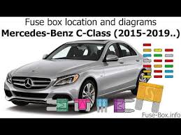 2014 f150 4x4 fuse 20 in passenger panel keeps blowing the door locks stop working from togle switch, keyfob, entry panel on driver door. Fuse Box Location And Diagrams Mercedes Benz C Class 2015 2019 By Fuse Box Info