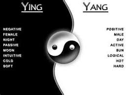 Pin By Melissa Arceneaux On My Interests Ying Yang Symbol Yin Yang Ying Yang