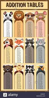 addition tables with wild animals illustration stock vector activites mathematiques de maternelle jeux educatifs maternelle exercice de calcul mental