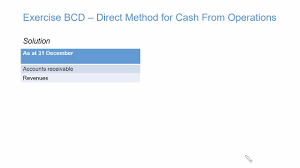 1 After Studying This Chapter, You Should Be Able To: 9 – Receivables  Objective 2 - Describe The Nature Of And The Accounting For Uncollectible  Receivables. - Ppt Download