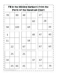 Missing Number Addition Charleskalajian Com