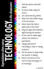 Technology Use Classroom Expectations Rules 11x17 Posters Classroom Expectations Classroom Blended Learning
