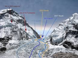 2018 Mt Everest Expedition Coverage With International Mountain Guides