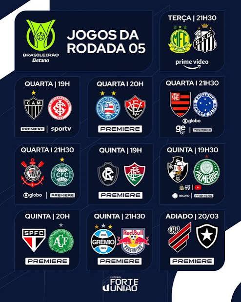 BRASILEIRÃO SÉRIE A
