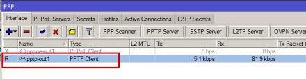 Find the best vpn for you. Pakai Vpn Untuk Irit Fup Informasi Tekhnologi