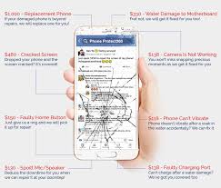 What replacement phone will i receive? Mobile Phone Insurance For Accidental Liquid Damages We Repair Or Replace Hl Assurance