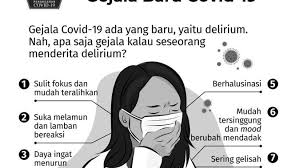 Apa gejala covid yang pertama? Delirium Gejala Baru Covid 19 Benarkah Health Liputan6 Com