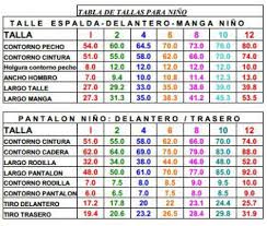 Tabla De Medidas De Bebes Ninos Tabla De Medidas Patrones De Camisa Patrones De Costura Nino