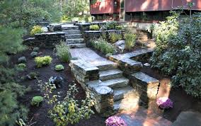 Simply divide the total cubic feet by 27 (1 cubic yard contains 27 cubic feet): How Much Mulch Do I Need Angi Angie S List