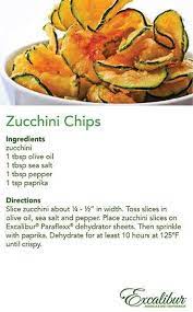 Dehydrating Made Simple Recipe Blog Cooking Recipes Healthy Recipes Recipes