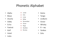 This phonetic alphabet is used by many militaries and other organisations which communicate via radio to ensure that words are accurately alpha, bravo, charlie, delta, echo, foxtrot, golf, hotel, india, juliett, kilo, lima, mike, november, oscar, papa, quebec, romeo, sierra, tango, uniform. Alpha Bravo Charlie Delta Echo Foxtrot Golf Hotel India Juliet Kilo Letter
