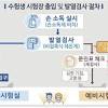 법률저널의 마스크 걸치는에 대한 스토리 이미지