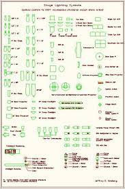 Usitt Symbols Lighting Concepts Stage Lighting Lighting Design