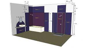 A Guide To Bathroom Lighting And Regulations Brilliant Lighting