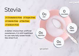 1look at the nutrition label. Stevia Nutrition Facts Calories Carbs And Health Benefits
