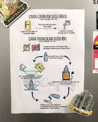 Oleh itu, adalah penting untuk mengetahui cara yang betul dalam menguruskan penyimpanan susu ibu supaya bayi anda sentiasa memperolehi khasiat yang terbaik dari susu ibu. Tanda Susu Ibu Rosak Cozy Lady