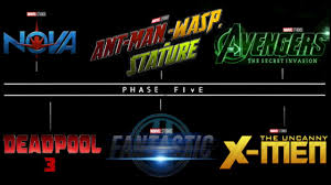 And so, here's how we think the 2023 mcu release schedule could look like: 5 New Phase 5 Movies 2022 2023 Lineup Confirmed Movies Youtube
