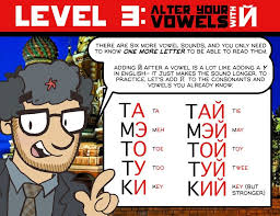 Learn To Read Russian In Just 15 Minutes Using This Comic Russian Language Learning Russian Language Lessons Learn To Read