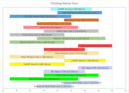 45 Rigorous Downhill Helmet Size Chart