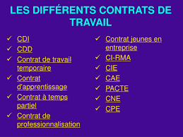Maybe you would like to learn more about one of these? Ppt Les Contrats De Travail Powerpoint Presentation Free Download Id 910825