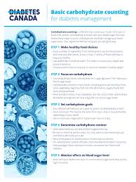 Image result for Carbohydrate Count