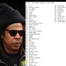 You might be a JAY-Z fan if ....