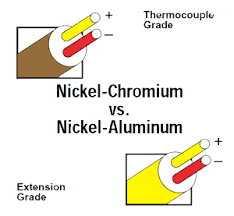 Thermocouples