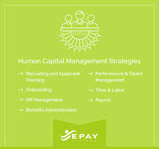 Maybe you would like to learn more about one of these? Strategic Human Capital Management Components Values Benefits