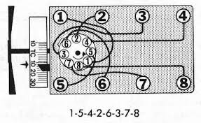 Mustang diagrams including the fuse box and wiring schematics for the following year ford mustangs: 1965 Mustang 289 Engine Diagram Barber Coleman Actuator Wiring Heaterrelaay Yenpancane Jeanjaures37 Fr