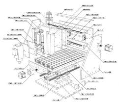 pin by berger laszlo on junior projetos diy cnc router diy cnc cnc projects