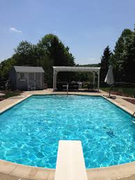 Jump In Pool Swimming Pools Inground Pools
