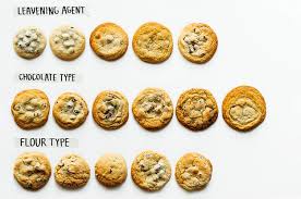 I originally wanted to bake just a regular chocolate chip cookie recipe.but i looked and looked for one that was low in fat and calories.this recipe was fairly low compared to the rest. Buzzfeed S Guide To Making The Ultimate Chocolate Chip Cookies