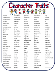 Character Traits List For 3rd Grade Google Search