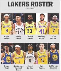2021 lakers season in review: 2019 2020 Los Angeles Lakers Roster Bballscholar