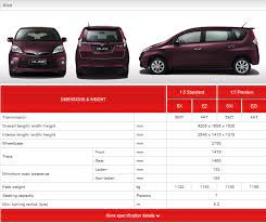 Find almost anything for sale in malaysia on mudah.my, malaysia's largest marketplace. New Perodua Mpv Alza Launched I M Saimatkong