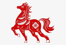 Trước khi xem ngày tốt động thổ để bắt đầu công việc xây sửa nhà cửa thì bạn cần xem vận hạn năm 2021 của mình. Ngay Nao Má»Ÿ Hang NÄƒm 2021 Cho Tuá»•i Binh Ngá» 1966 Cung Cáº§u Lá»'i Sá»'ng