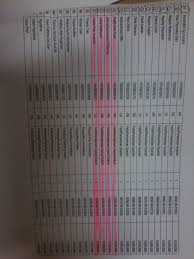 Beranda uin raden fatah palembang. Trend 11 Contoh Soal Tes Uin Raden Fatah Palembang Terupdate