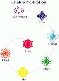 Pin On Yoga Meditation