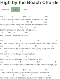 High By The Beach Chords Lana Del Rey High By The Beach Lana Del Rey Chords Lana Del Rey