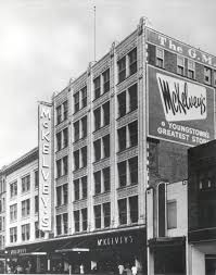 Pin By Ving On Ohio Youngstown Youngstown Ohio Ohio