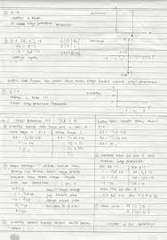 Rpp geografi sma kurikulum 2013 edisi revisi 2017. Latihan Halaman 93 Buku Matematika Ekonomi Oleh Bapak Nata Wirawan Mai Melajah