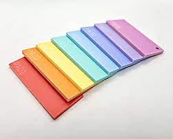 Acrylic acid, the simplest acrylic compound. Pastel Colour Acrylic Koenig Machinery