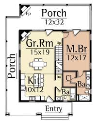 Living areas, as well as the master suite, offer lake many lake lots are sloping, so another frequent feature seen in these plans is the daylight basement or terrace level. Plan Details Mobile Natural Element Homes