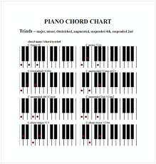 68 Hand Picked Piano Scale Chart Printable