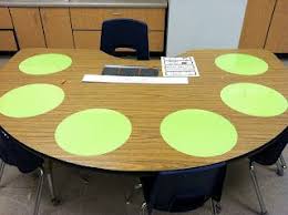 Dry Erase Circles Who Knew They Save Me So Much Instructional Time During The Day Because I Don T Have T Elementary School Teacher Clever Classroom Classroom