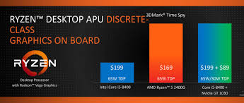 The same problem is also encountered by those who have msi mobo. Amd Raven Ridge Ryzen Apus With Vega Graphics Performance Tested