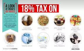 What Is The Tax Rate Of Food Supplements Under The Gst Quora