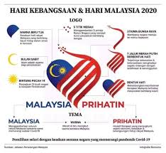Lagu tema hari kebangsaan malaysia tahun 2020 malaysia prihatin yang dinyanyikan oleh koir pentarama jabatan penerangan. Logo Dan Tema Hari Kebangsaan Malaysia Yang Ke 63 2020