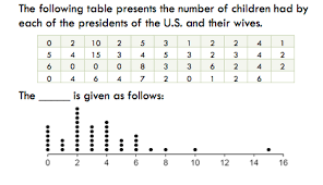 Chapter 7 Flashcards Quizlet